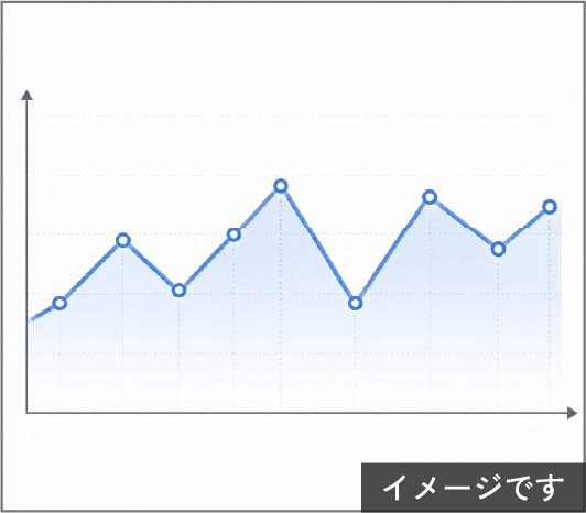 BMI変化の観察研究(イメージ)